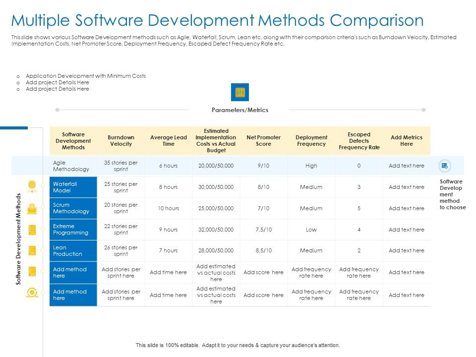 Agile_Best_Practices_For_Effective_Team_Multiple_Software_Development_Methods_Comparison_Formats_PDF_Slide_1.jpg