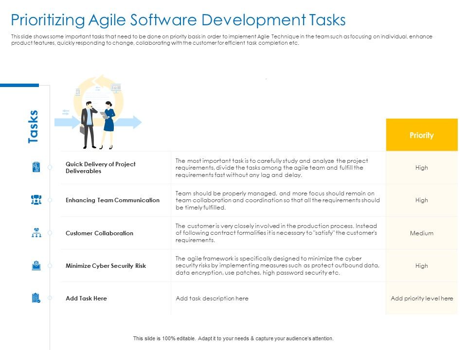 Agile_Best_Practices_For_Effective_Team_Prioritizing_Agile_Software_Development_Tasks_Brochure_PDF_Slide_1.jpg