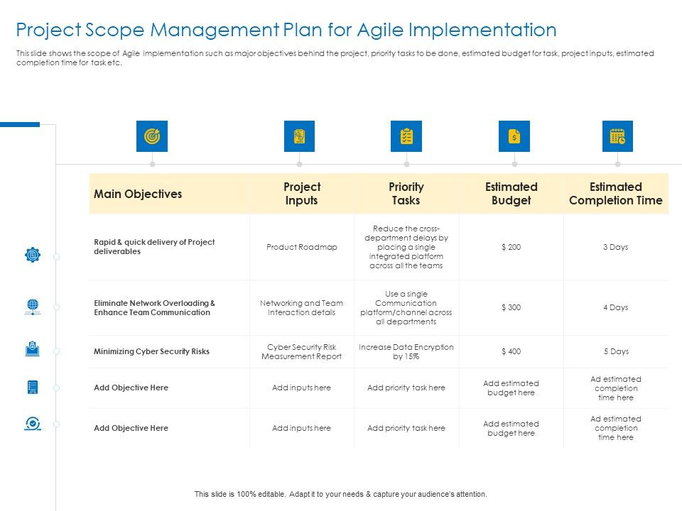 Agile_Best_Practices_For_Effective_Team_Project_Scope_Management_Plan_For_Agile_Implementation_Pictures_PDF_Slide_1.jpg