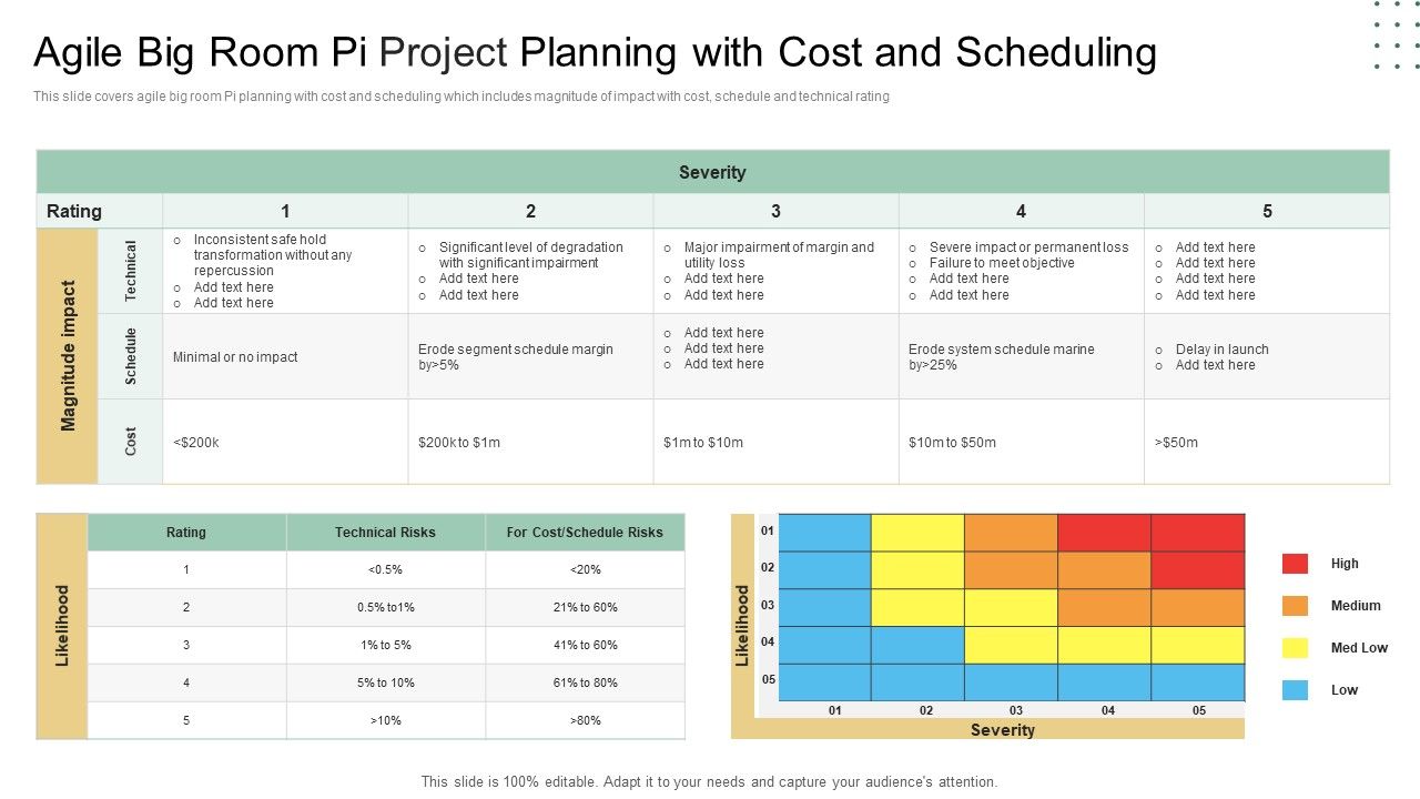 Agile_Big_Room_Pi_Project_Planning_With_Cost_And_Scheduling_Ppt_Portfolio_Visuals_PDF_Slide_1.jpg