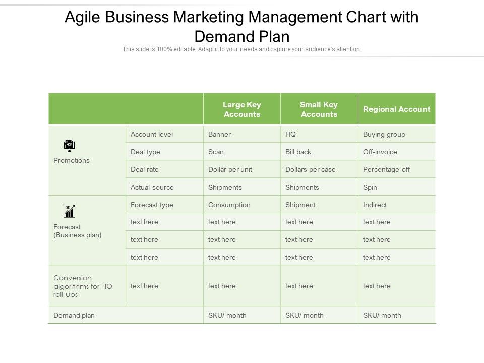 Agile_Business_Marketing_Management_Chart_With_Demand_Plan_Ppt_PowerPoint_Presentation_Ideas_Example_File_PDF_Slide_1.jpg