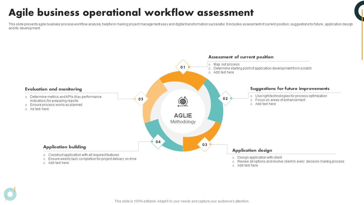 Agile_Business_Operational_Workflow_Assessment_Template_PDF_Slide_1.jpg
