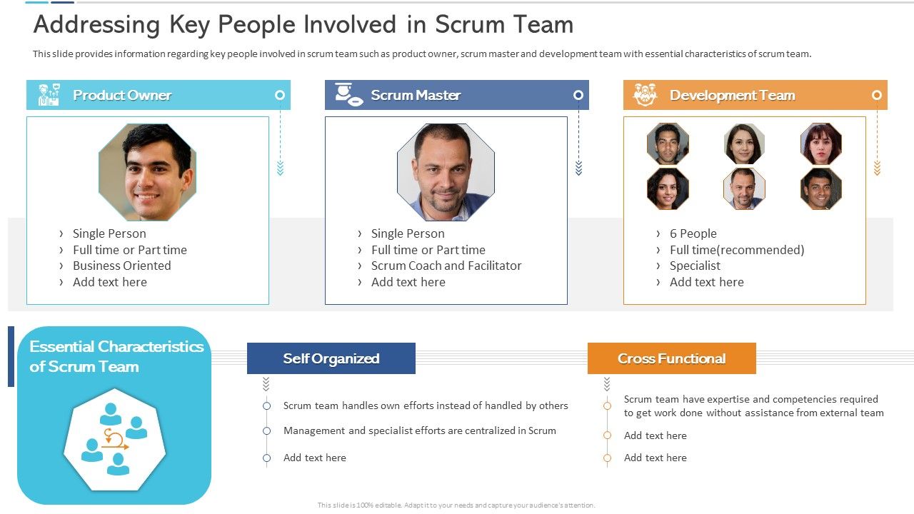 Agile_Certificate_Coaching_Company_Addressing_Key_People_Involved_In_Scrum_Team_Elements_PDF_Slide_1.jpg