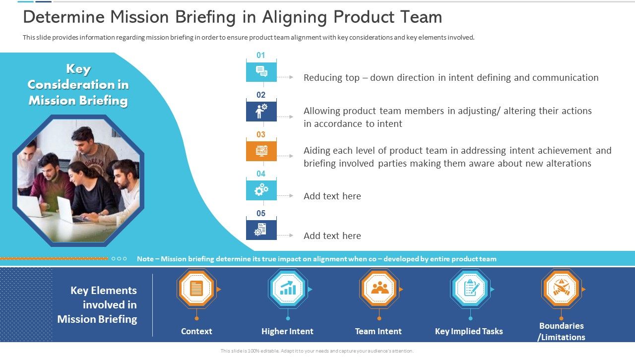 Agile_Certificate_Coaching_Company_Determine_Mission_Briefing_In_Aligning_Product_Team_Mockup_PDF_Slide_1.jpg