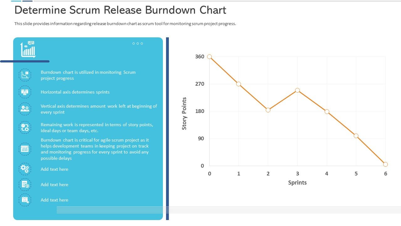 Agile_Certificate_Coaching_Company_Determine_Scrum_Release_Burndown_Chart_Demonstration_PDF_Slide_1.jpg