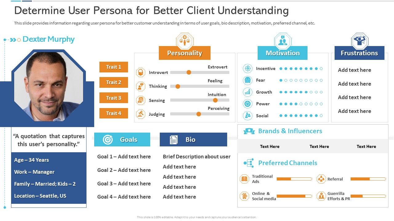 Agile_Certificate_Coaching_Company_Determine_User_Persona_For_Better_Client_Understanding_Designs_PDF_Slide_1.jpg