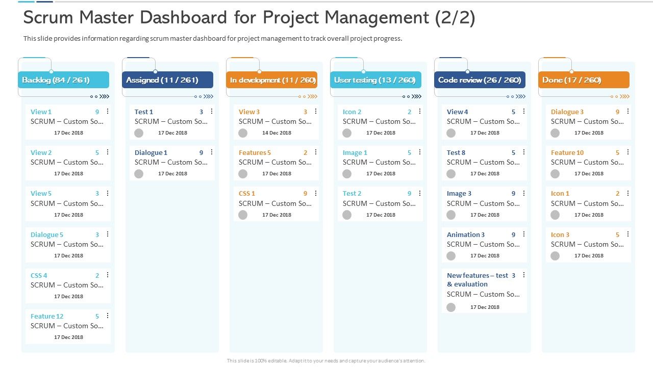 Agile_Certificate_Coaching_Company_Scrum_Master_Dashboard_For_Project_Management_Rules_PDF_Slide_1.jpg