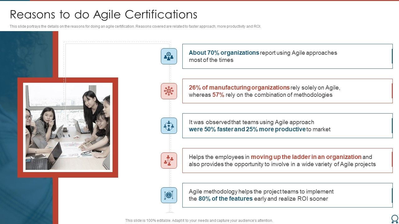 Agile_Certified_Professional_Reasons_To_Do_Agile_Certifications_Formats_PDF_Slide_1.jpg