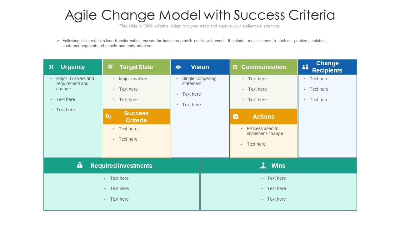 Agile_Change_Model_With_Success_Criteria_Ppt_Ideas_Graphics_PDF_Slide_1.jpg