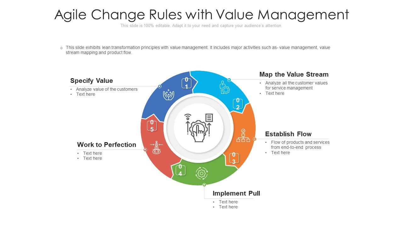 Agile_Change_Rules_With_Value_Management_Ppt_Ideas_Background_Images_PDF_Slide_1.jpg