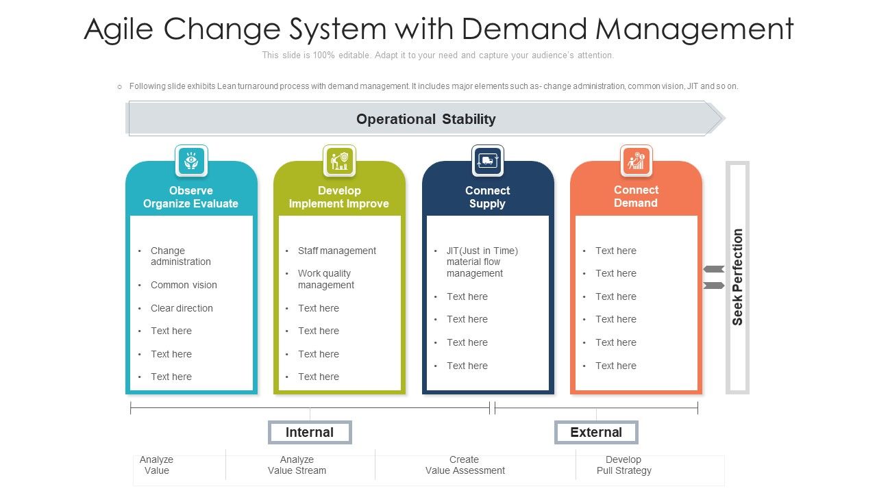 Agile_Change_System_With_Demand_Management_Ppt_Ideas_Examples_PDF_Slide_1.jpg
