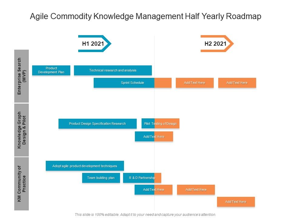 Agile_Commodity_Knowledge_Management_Half_Yearly_Roadmap_Diagrams_Slide_1.jpg