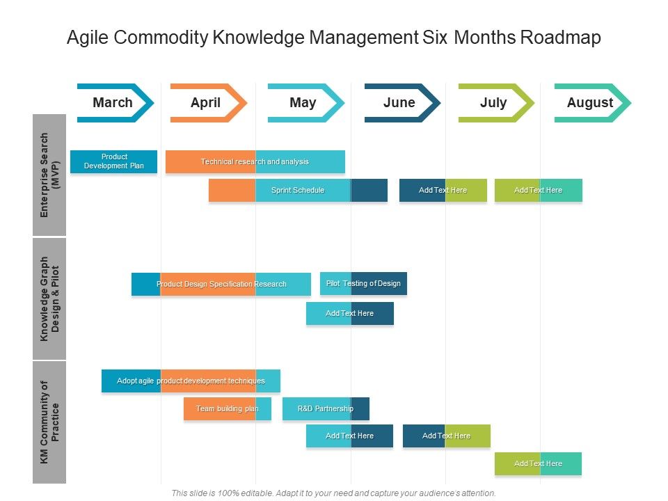 Agile_Commodity_Knowledge_Management_Six_Months_Roadmap_Icons_Slide_1.jpg