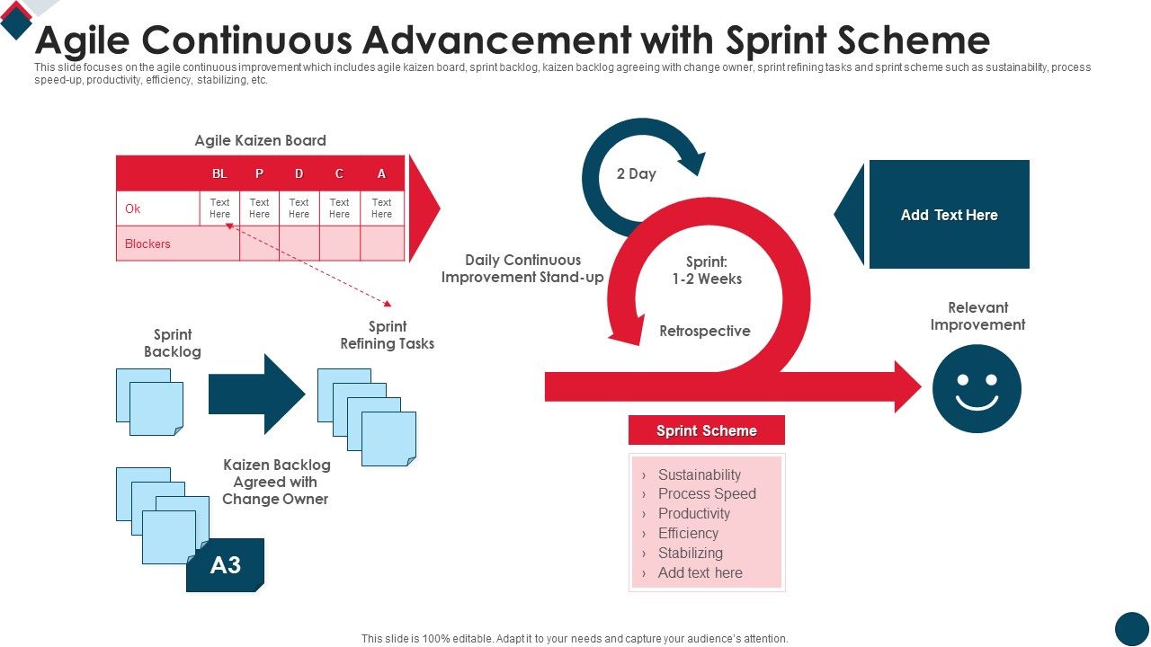 Agile_Continuous_Advancement_With_Sprint_Scheme_Information_PDF_Slide_1.jpg