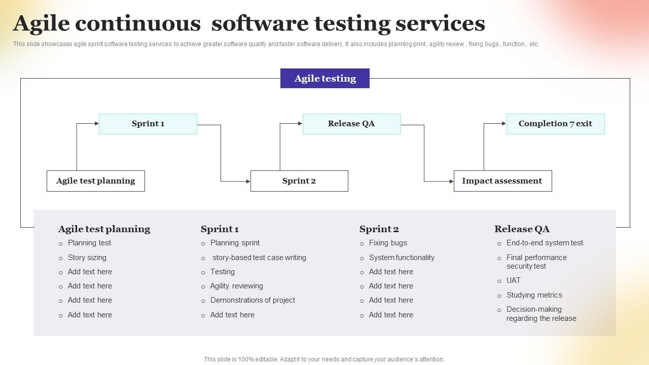 Agile_Continuous_Software_Testing_Services_Mockup_PDF_Slide_1.jpg