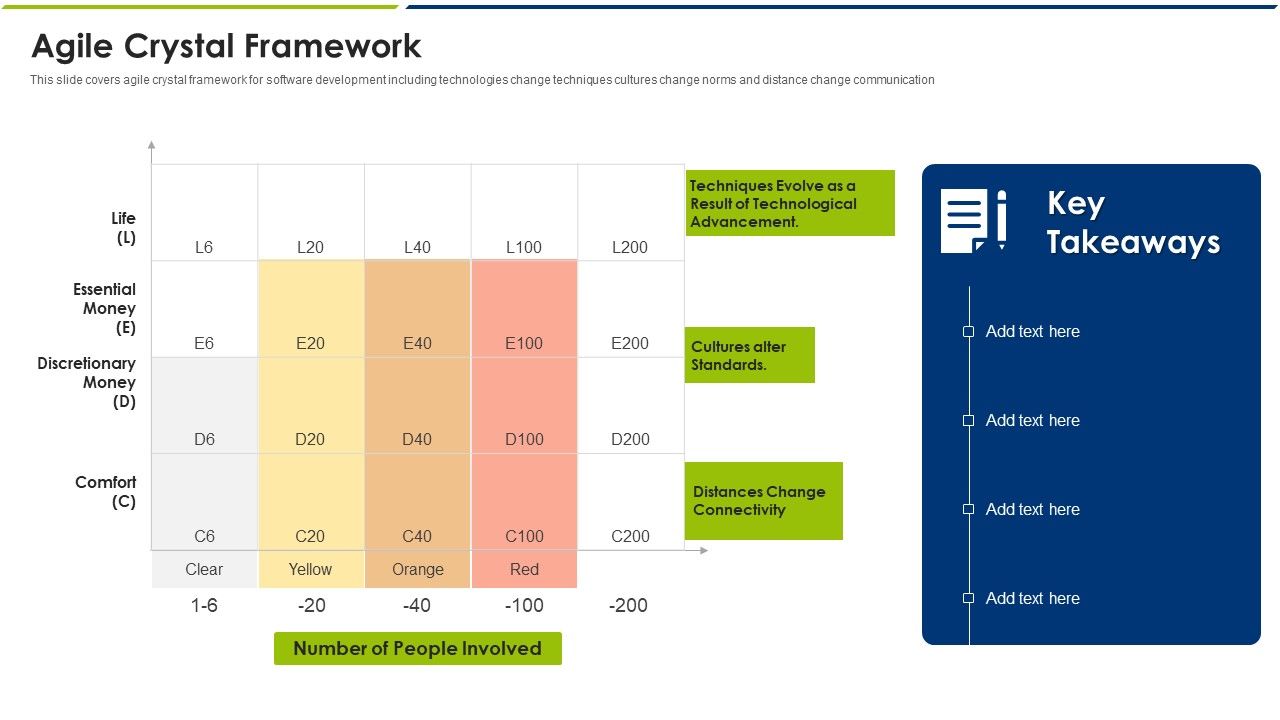 Agile_Crystal_Framework_Ppt_Outline_Gridlines_PDF_Slide_1.jpg