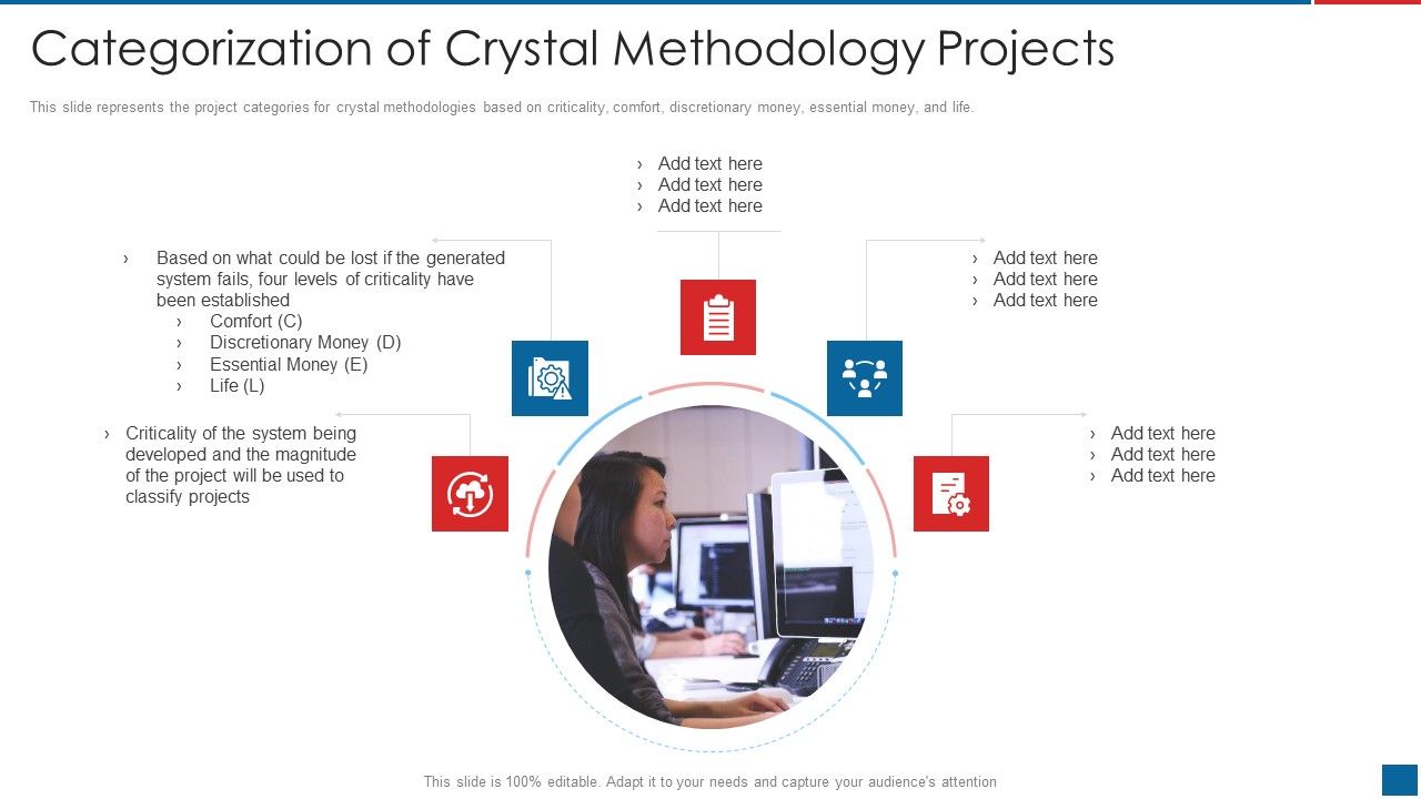 Agile_Crystal_Method_Categorization_Of_Crystal_Methodology_Projects_Graphics_PDF_Slide_1.jpg