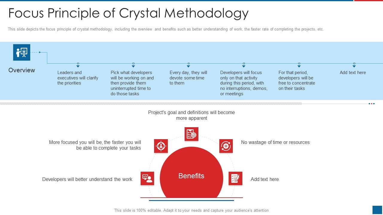 Agile_Crystal_Method_Focus_Principle_Of_Crystal_Methodology_Information_PDF_Slide_1.jpg