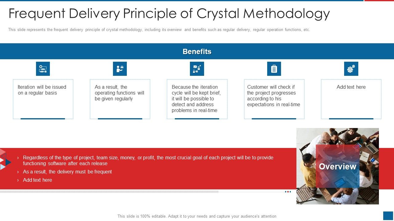 Agile_Crystal_Method_Frequent_Delivery_Principle_Of_Crystal_Methodology_Ideas_PDF_Slide_1.jpg
