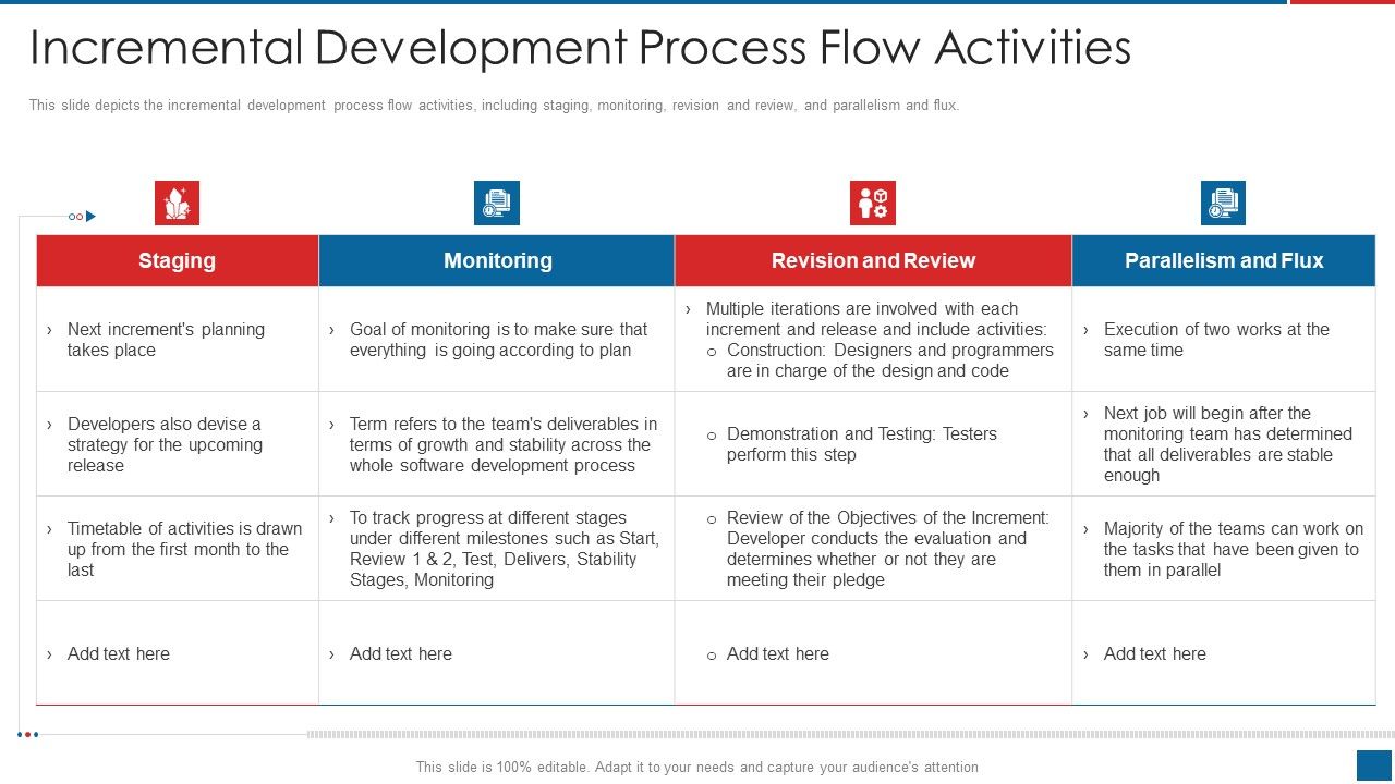 Agile_Crystal_Method_Incremental_Development_Process_Flow_Activities_Designs_PDF_Slide_1.jpg