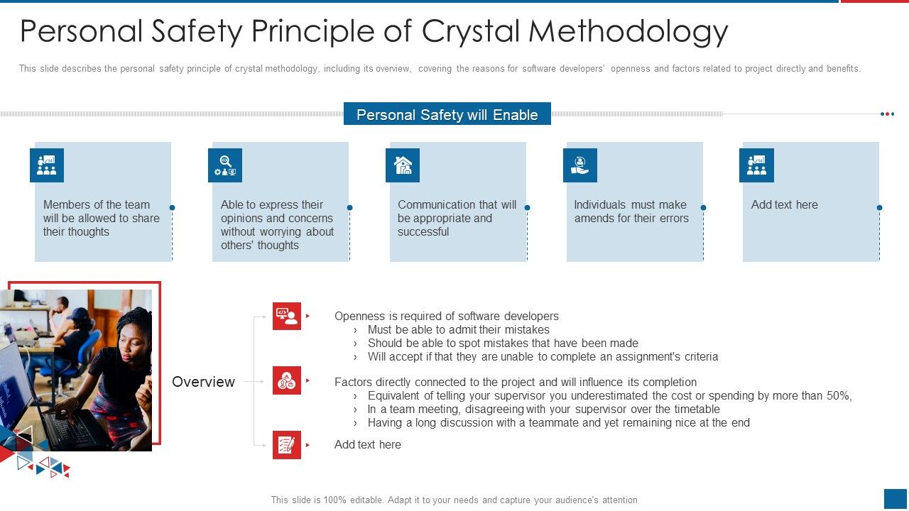 Agile_Crystal_Method_Personal_Safety_Principle_Of_Crystal_Methodology_Information_PDF_Slide_1.jpg