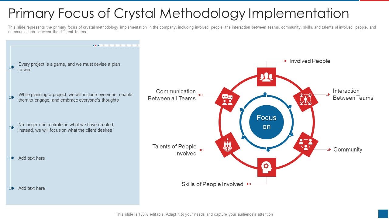 Agile_Crystal_Method_Primary_Focus_Of_Crystal_Methodology_Implementation_Rules_PDF_Slide_1.jpg