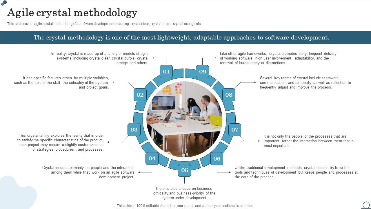 Agile_Crystal_Methodology_Agile_IT_Methodology_In_Project_Management_Sample_PDF_Slide_1.jpg