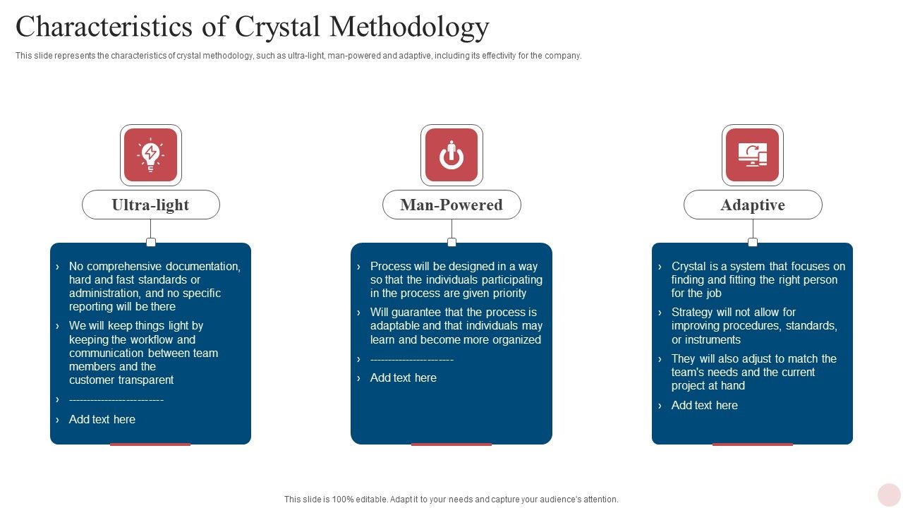 Agile_Crystal_Techniques_Characteristics_Of_Crystal_Methodology_Diagrams_PDF_Slide_1.jpg