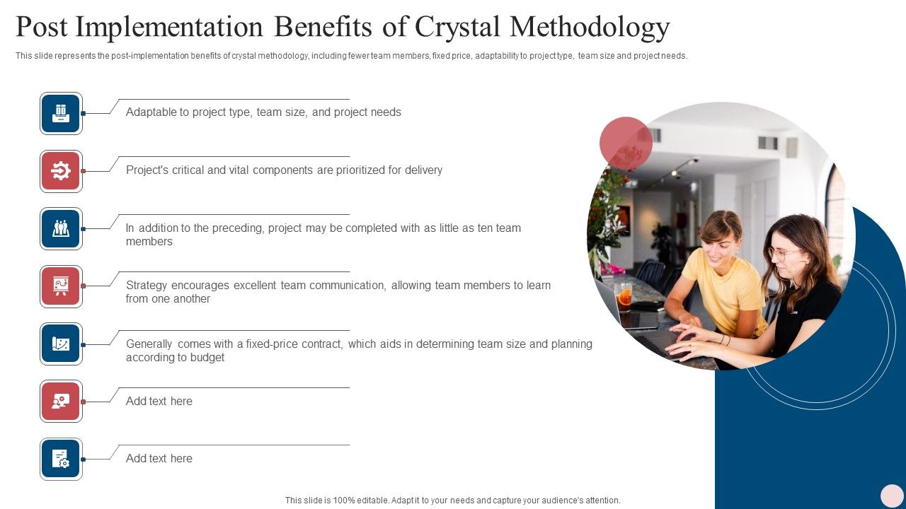 Agile_Crystal_Techniques_Post_Implementation_Benefits_Of_Crystal_Methodology_Elements_PDF_Slide_1.jpg