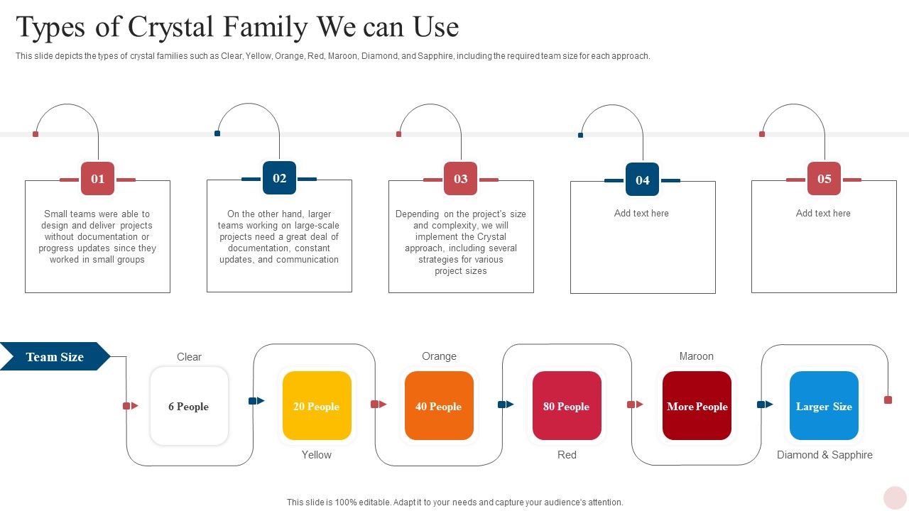 Agile_Crystal_Techniques_Types_Of_Crystal_Family_We_Can_Use_Brochure_PDF_Slide_1.jpg