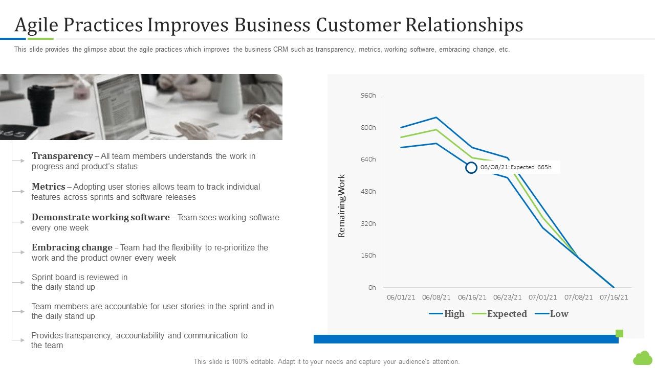 Agile_Customer_Relationship_Management_It_Agile_Practices_Improves_Business_Customer_Relationships_Topics_PDF_Slide_1.jpg