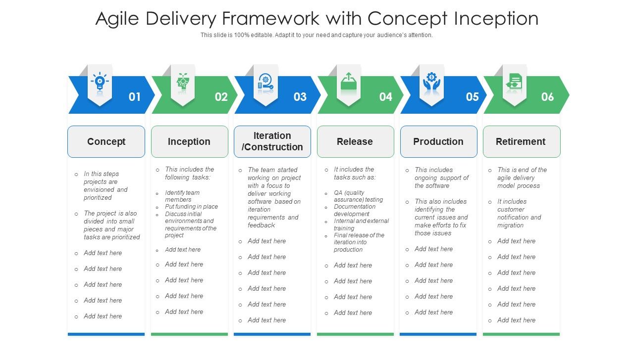 Agile_Delivery_Framework_With_Concept_Inception_Ppt_Infographics_Introduction_PDF_Slide_1.jpg