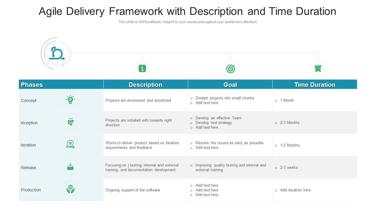 Agile_Delivery_Framework_With_Description_And_Time_Duration_Ppt_Styles_Outline_PDF_Slide_1.jpg