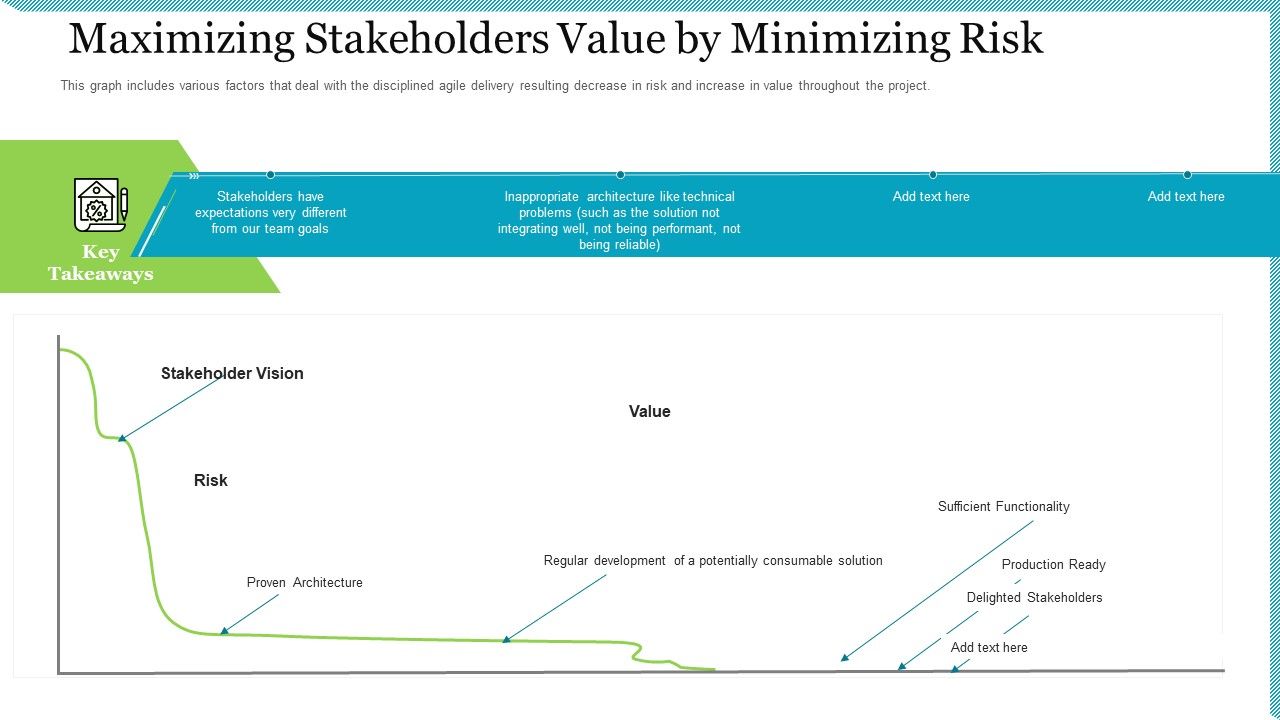 Agile_Delivery_Methodology_For_IT_Project_Maximizing_Stakeholders_Value_By_Minimizing_Risk_Introduction_PDF_Slide_1.jpg