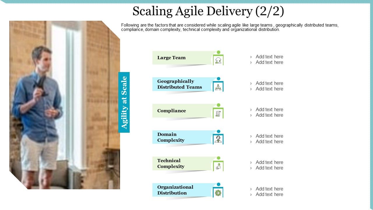 Agile_Delivery_Methodology_For_IT_Project_Scaling_Agile_Delivery_Complexity_Ppt_Model_Background_Designs_PDF_Slide_1.jpg