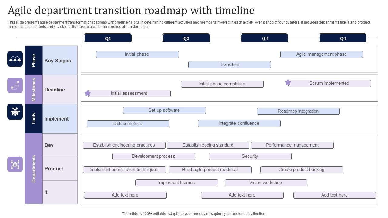 Agile_Department_Transition_Roadmap_With_Timeline_Rules_PDF_Slide_1.jpg