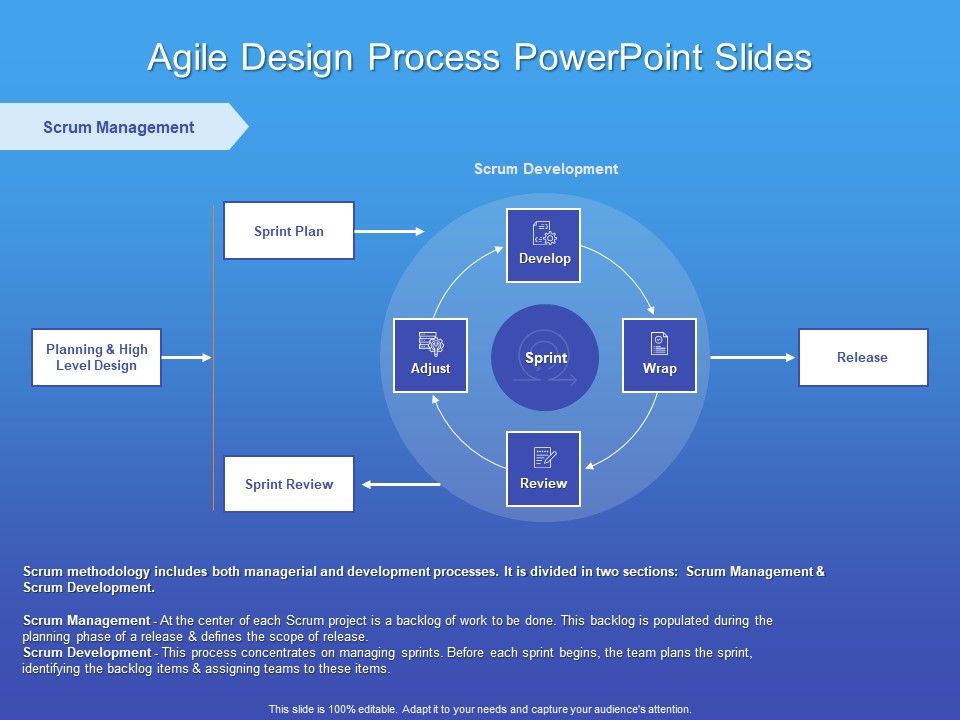 Agile_Design_Process_PowerPoint_Slides_Ppt_PowerPoint_Presentation_Show_Example_File_PDF_Slide_1.jpg
