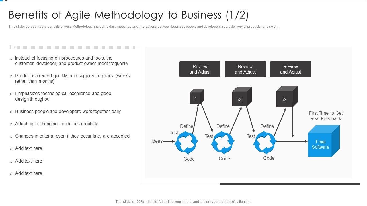 Agile_Development_Approach_IT_Benefits_Of_Agile_Methodology_To_Business_Brochure_PDF_Slide_1.jpg
