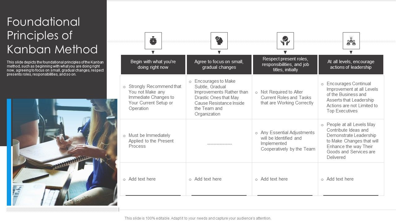 Agile_Development_Approach_IT_Foundational_Principles_Of_Kanban_Method_Introduction_PDF_Slide_1.jpg