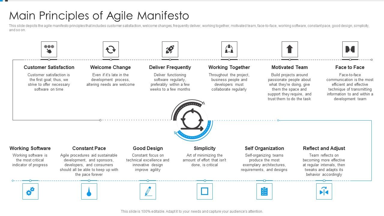 Agile_Development_Approach_IT_Main_Principles_Of_Agile_Manifesto_Background_PDF_Slide_1.jpg