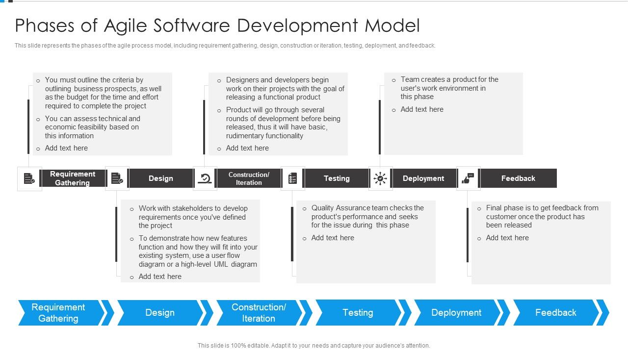 Agile_Development_Approach_IT_Phases_Of_Agile_Software_Development_Model_Microsoft_PDF_Slide_1.jpg