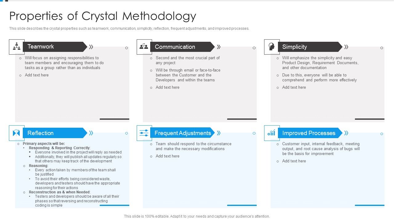 Agile_Development_Approach_IT_Properties_Of_Crystal_Methodology_Mockup_PDF_Slide_1.jpg
