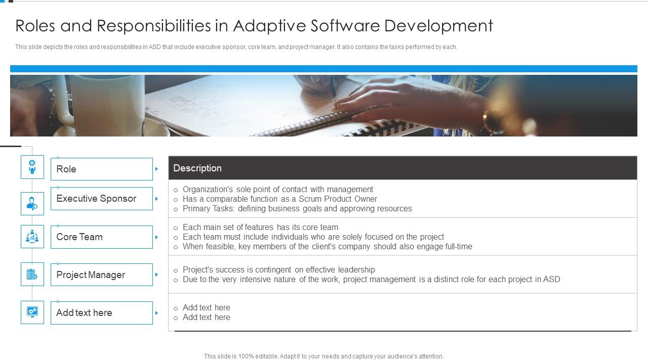 Agile_Development_Approach_IT_Roles_And_Responsibilities_In_Adaptive_Software_Rules_PDF_Slide_1.jpg