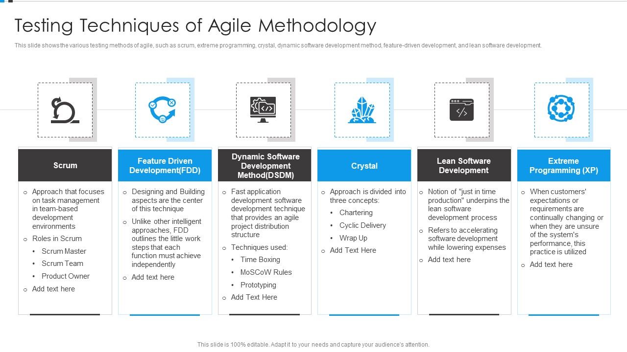 Agile_Development_Approach_IT_Testing_Techniques_Of_Agile_Methodology_Graphics_PDF_Slide_1.jpg