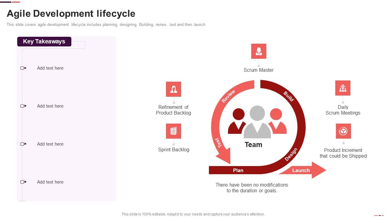 Agile_Development_Lifecycle_Ppt_Infographic_Template_Introduction_PDF_Slide_1.jpg