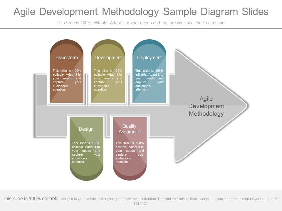 Agile_Development_Methodology_Sample_Diagram_Slides_1.jpg