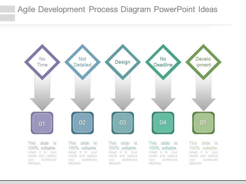 Agile_Development_Process_Diagram_Powerpoint_Ideas_1.jpg