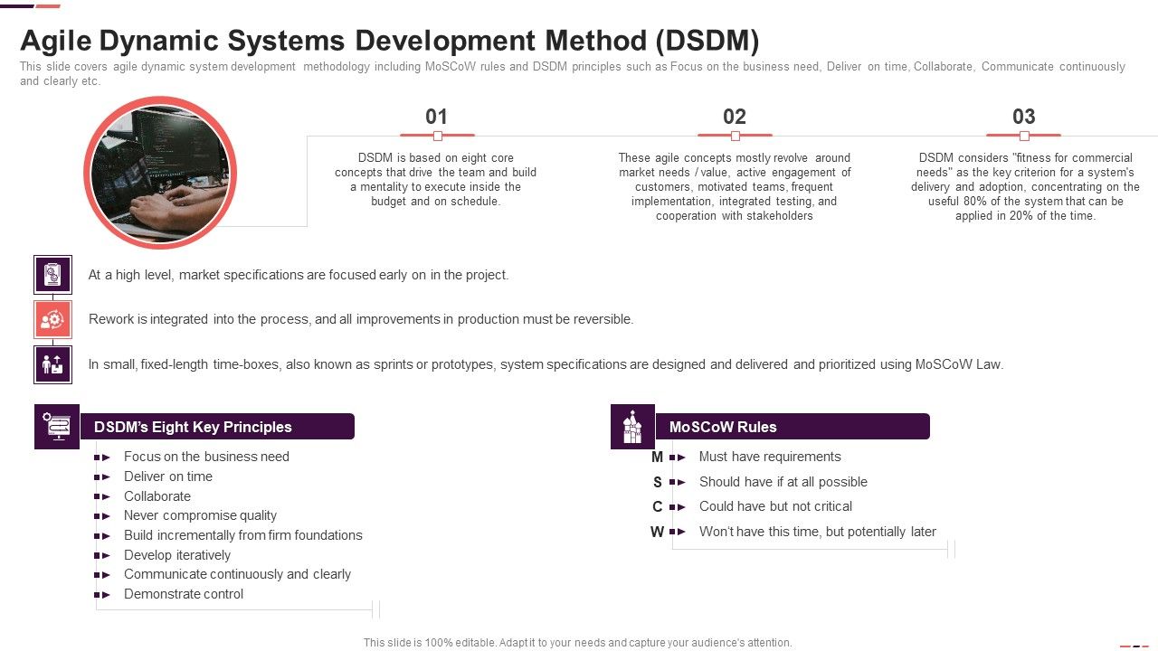 Agile_Dynamic_Systems_Development_Method_DSDM_Agile_Project_Management_Structure_Download_PDF_Slide_1.jpg