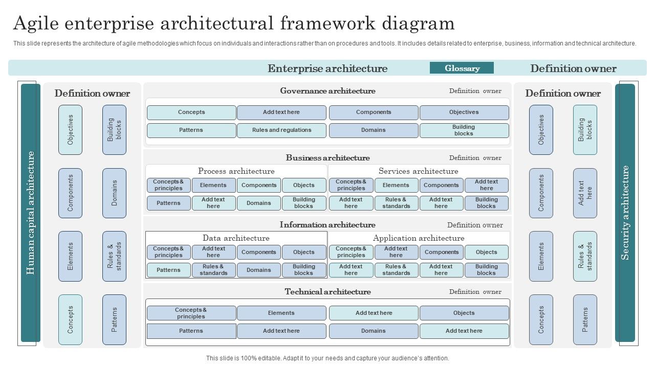 Agile_Enterprise_Architectural_Framework_Diagram_Background_PDF_Slide_1.jpg