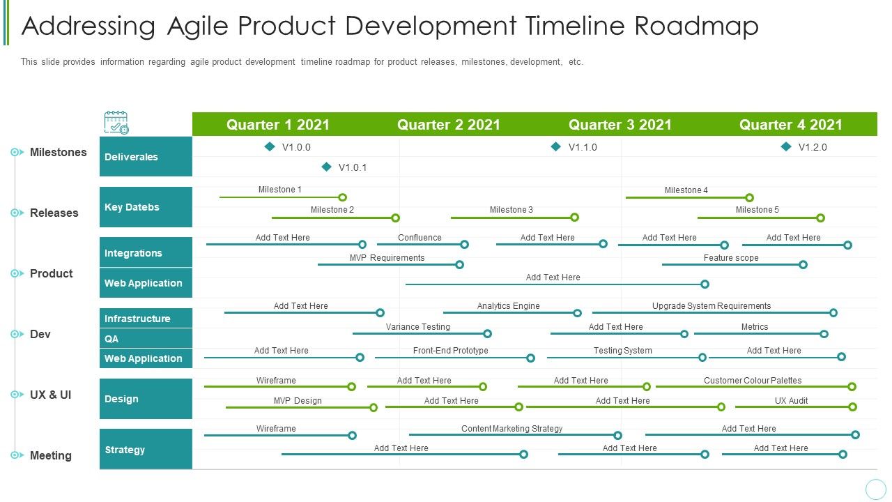 Agile_Expenditure_Evaluation_Methodologies_For_Project_Management_IT_Addressing_Agile_Product_Pictures_PDF_Slide_1.jpg